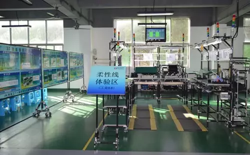 興千田精益-阿米巴高端論壇圓滿落幕！