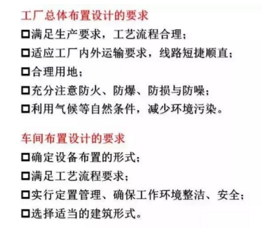 工廠布局設計