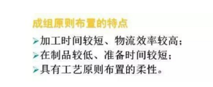 工廠布局設計