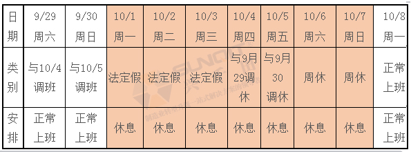 興千田關(guān)于2018年中秋、國慶放假通知！