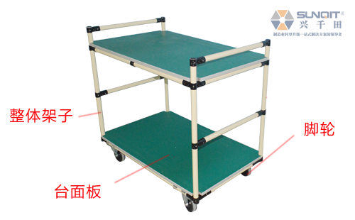 精益管周轉(zhuǎn)車怎么安裝？