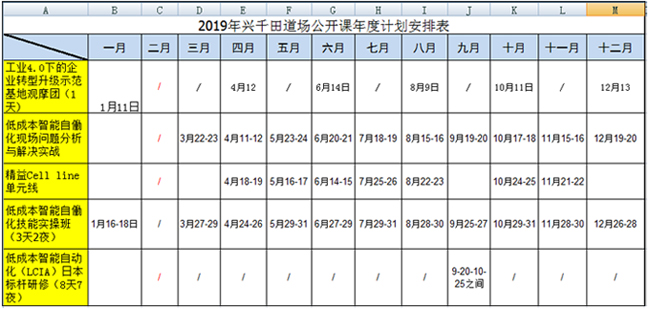 興千田2019年精益課程計劃表曝光啦！