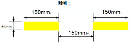 精益生產(chǎn)流水線如何劃線？