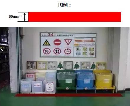 精益生產(chǎn)流水線如何劃線？