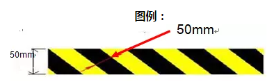 精益生產(chǎn)流水線如何劃線？