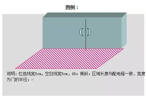 精益生產(chǎn)流水線如何劃線？