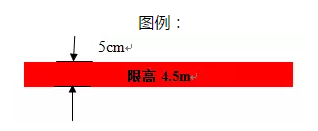 精益生產(chǎn)流水線如何劃線？