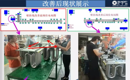 為什么辭職做精益生產(chǎn)？孔德高改善案例分享