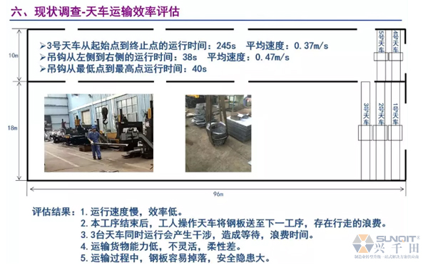 為什么辭職做精益生產(chǎn)？改善案例分享（二）