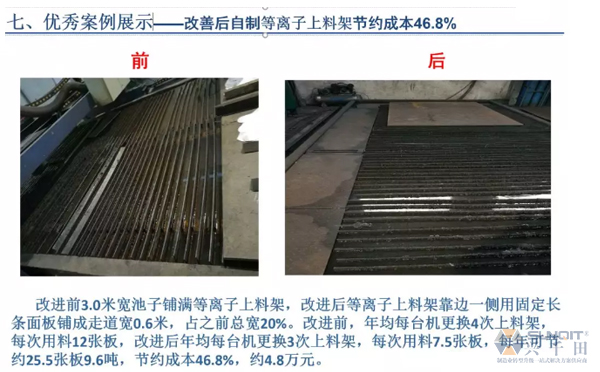 為什么辭職做精益生產(chǎn)？改善案例分享（二）