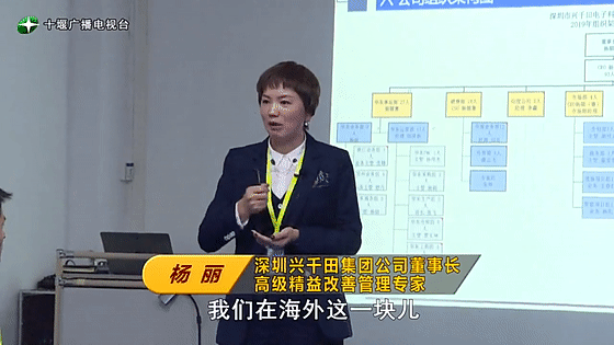 創(chuàng)業(yè)是一條無比艱辛的路，創(chuàng)新更是無限風光在險峰。在男性為主導的商海里，女性創(chuàng)業(yè)創(chuàng)新需要鼓足十萬分的勇氣和力量，是挑戰(zhàn)未來成功的小概率事件。而十堰姑娘楊麗便是這小概率事件中的一個傳奇，也是女性創(chuàng)業(yè)創(chuàng)新的榜樣。今天就來認識這位傳奇女性-興千田集團楊麗。