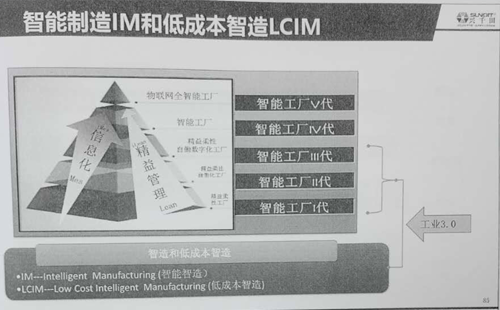 引領(lǐng)企業(yè)智能制造轉(zhuǎn)型，助推企業(yè)高效發(fā)展!