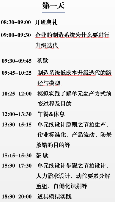 學習內(nèi)容