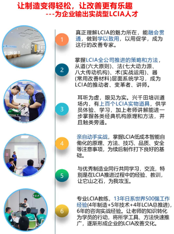 4月LCIA低成本自動化實操班火熱報名中！