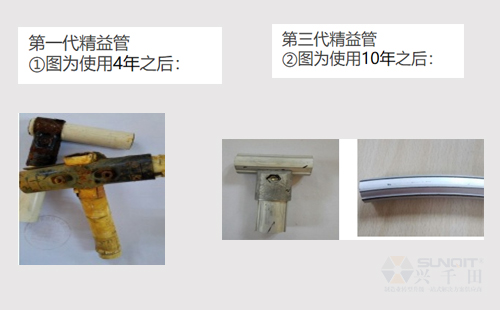 精益管線棒能用幾年？