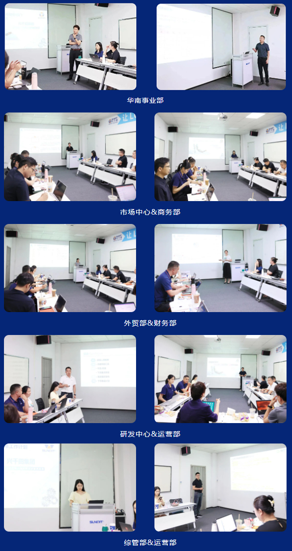 興千田2023年中總結會議&年中旅游團建