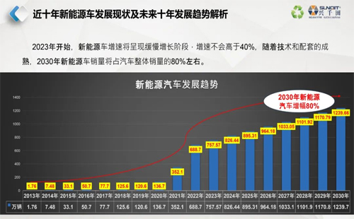 直播通知 | 9月26日，—走進(jìn)工廠，探尋標(biāo)桿線體