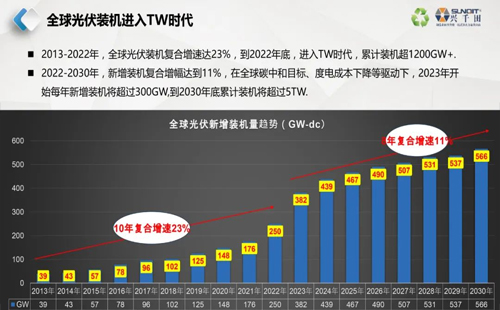 直播通知 | 9月26日，—走進(jìn)工廠，探尋標(biāo)桿線體