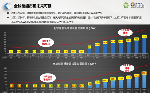直播通知 | 9月26日，—走進(jìn)工廠，探尋標(biāo)桿線體