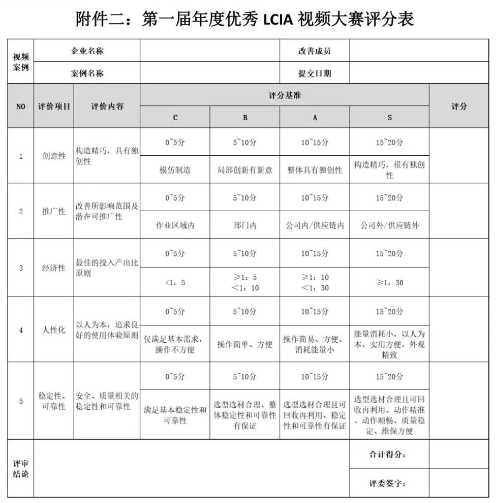 第一屆年度優(yōu)秀LCIA視頻案例大賽，案例征集開始啦！