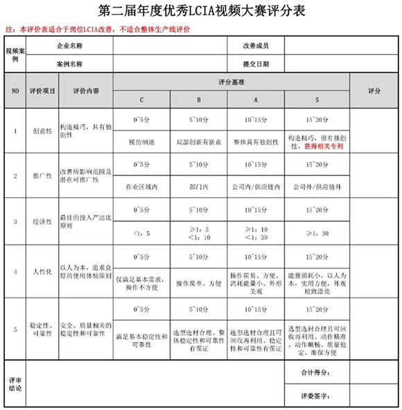 獎(jiǎng)金飆升至10000元| 第二屆年度優(yōu)秀<a href='/zhinengyingyuan.htm' class='keys' title='點(diǎn)擊查看關(guān)于LCIA的相關(guān)信息' target='_blank'>LCIA</a>視頻案例大賽，案例征集開始啦！