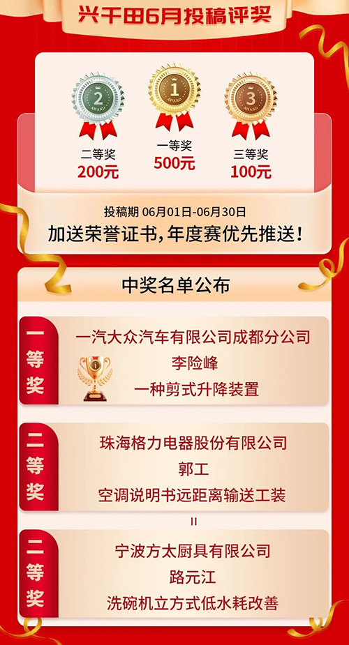 6月份優(yōu)秀LCIA視頻大賽 | 一等獎(jiǎng)獲獎(jiǎng)名單公布啦！