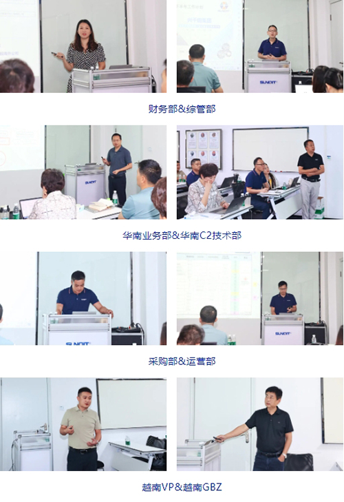 攜手共進(jìn)，共創(chuàng)未來(lái)! | 興千田2024年中總結(jié)會(huì)議圓滿召開3