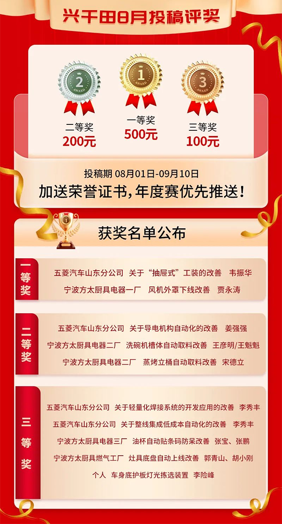 8月份優(yōu)秀LCIA視頻大賽 | 一等獎(jiǎng)獲獎(jiǎng)名單公布啦！