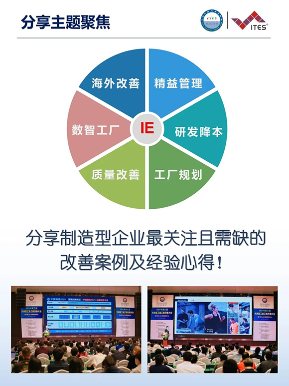 工業(yè)工程精益數(shù)智化改善大會(huì)3