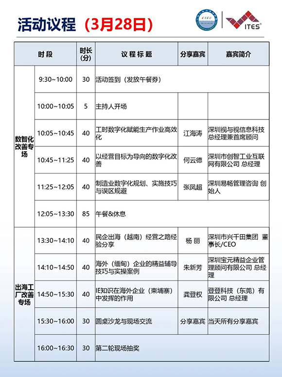 工業(yè)工程精益數(shù)智化改善大會(huì)8