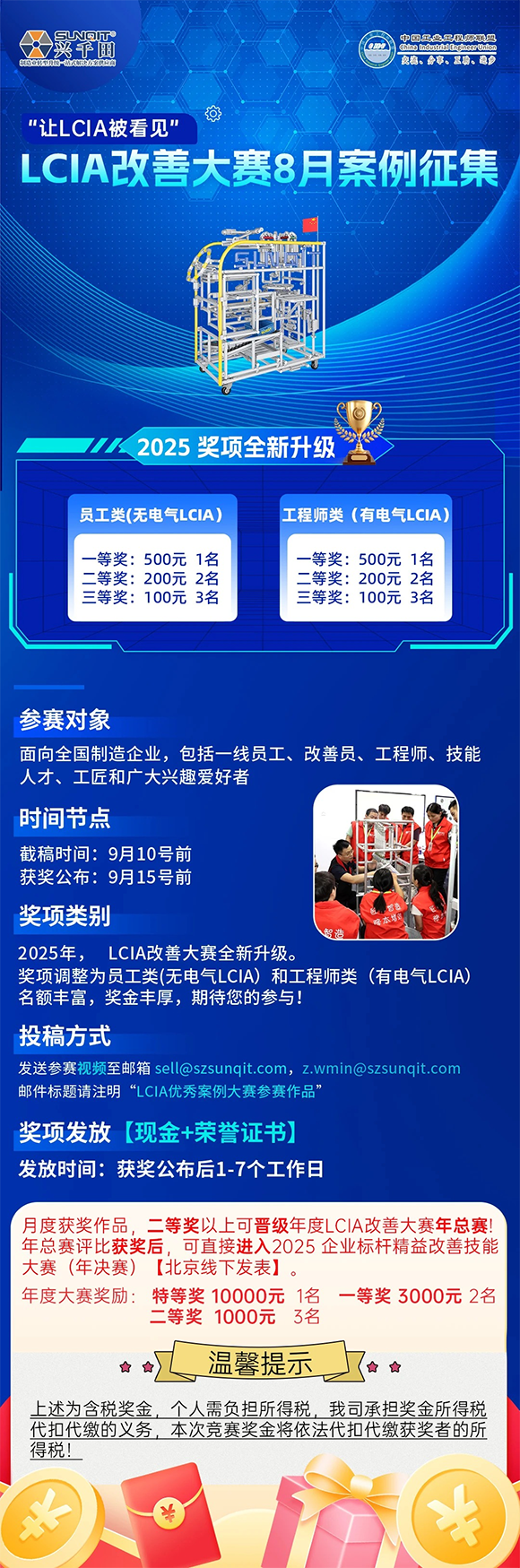 【征集令】| 低成本智能自働化（LCIA）八月度案例大賽，案例征集!