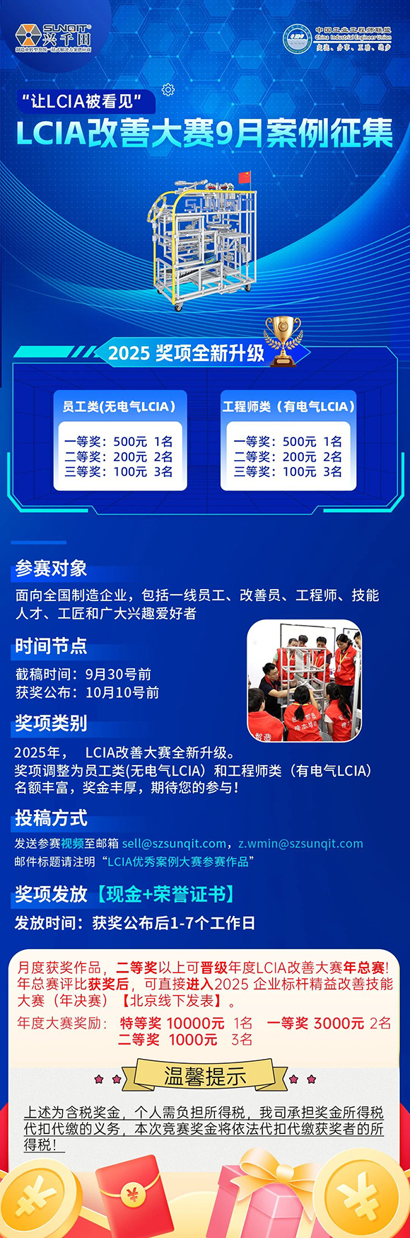 8月份優(yōu)秀LCIA視頻大賽 | 獲獎名單公布啦！