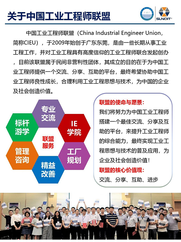 標(biāo)桿企業(yè)參訪游學(xué)9