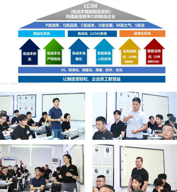 興千田集團LCIM示范基地觀摩3