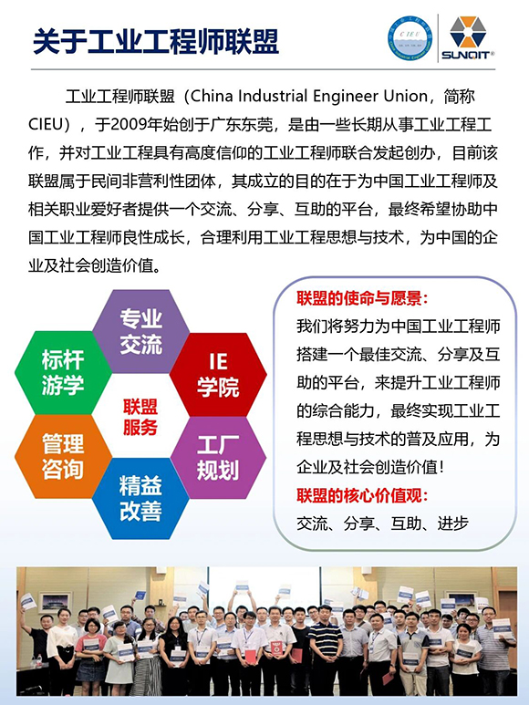 工業(yè)工程精益數(shù)智化改善大會21